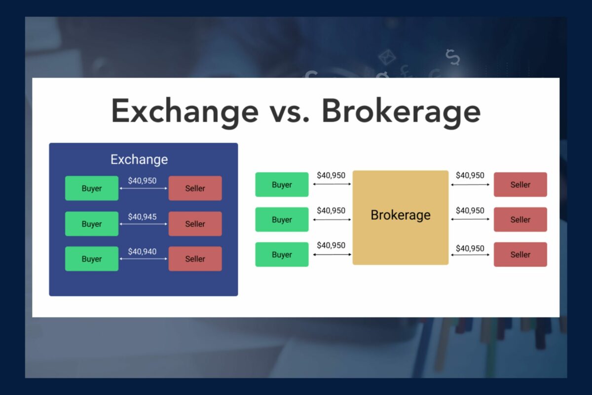 Cryptocurrency Exchange and Cryptocurrency Broker 101